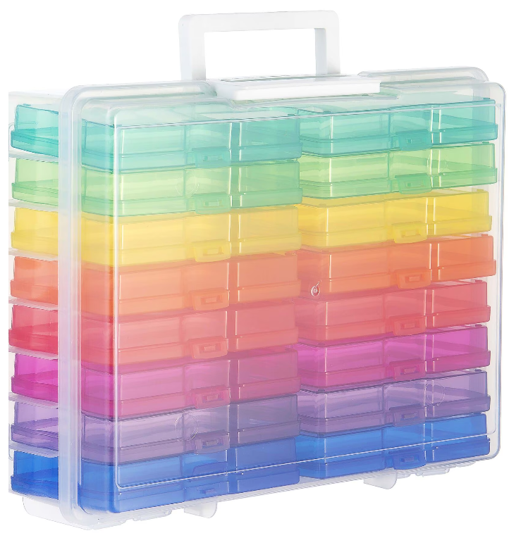 Task Cards Case How to Manage/Modify Task Cards – There's a Plan for That